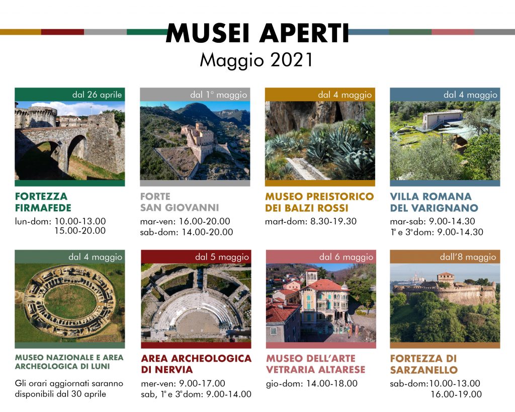 Ventimiglia: Riapertura di Musei ed Aree Archeologiche Della Direzione Regionale Musei Liguria